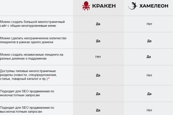 Kra14at