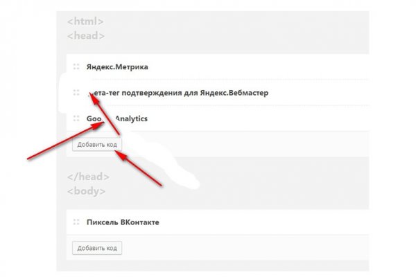 Полезные сайты тор